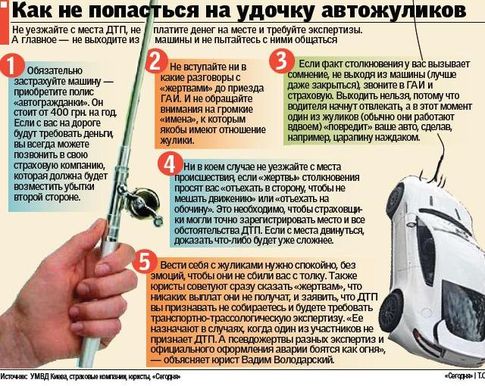 На столичных дорогах делают шикарную автоподставу с помощью обычной рогатки