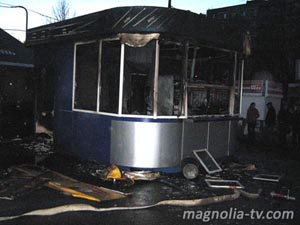 Пожары