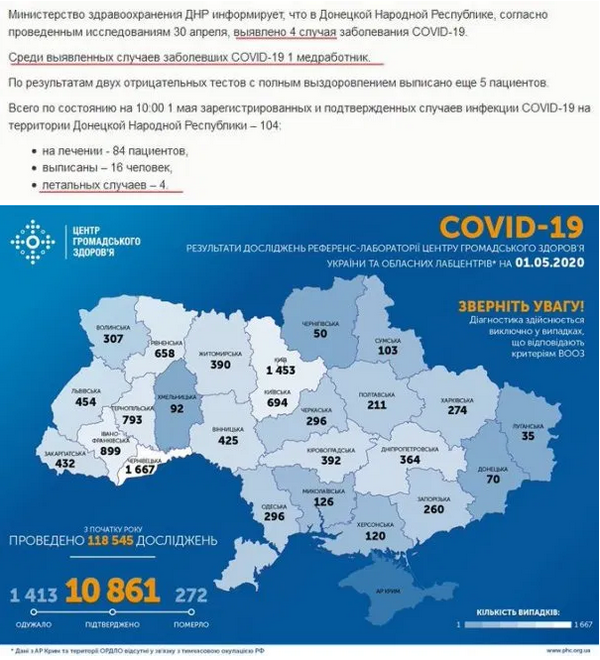 Автомобильный регион днр