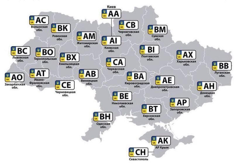 автомобильные госномера Украины